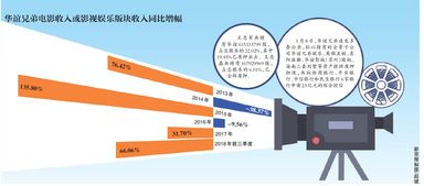科学规划与理性选择 从江苏快三走势图看个人资产管理之道